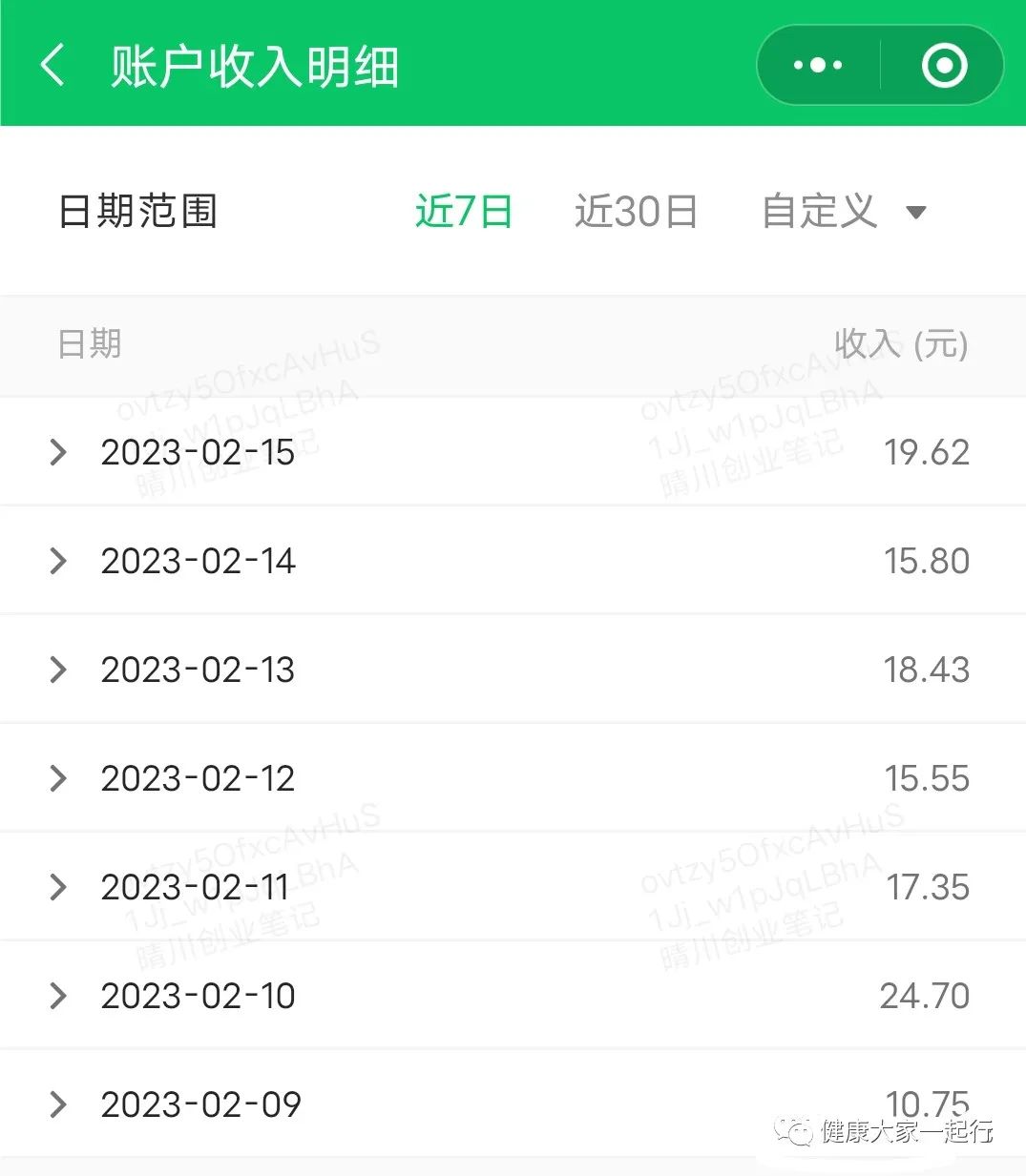 在家副业做什么好_在家搞起副业_在家副业