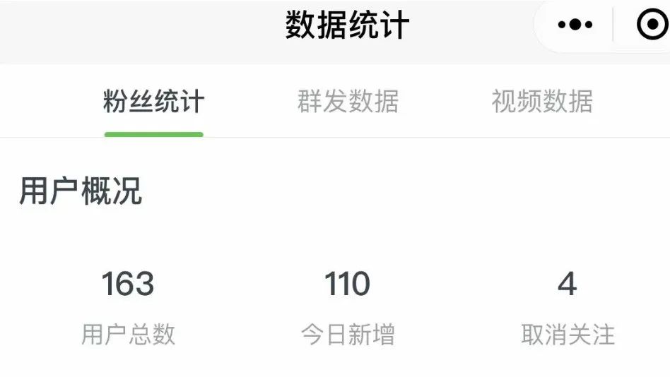 在家副业_在家副业做什么好_在家搞起副业