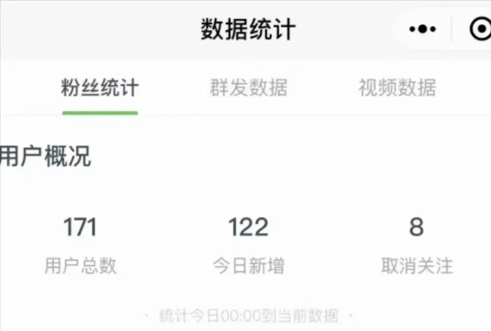 在家搞起副业_在家副业做什么好_在家副业