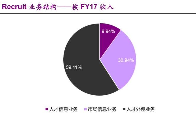 在家的副业_搞副业在家收入不好吗_在家收入高副业