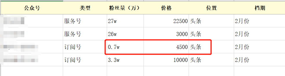 在家备考叫什么_在家备考副业攻略_在家备考可以兼职什么