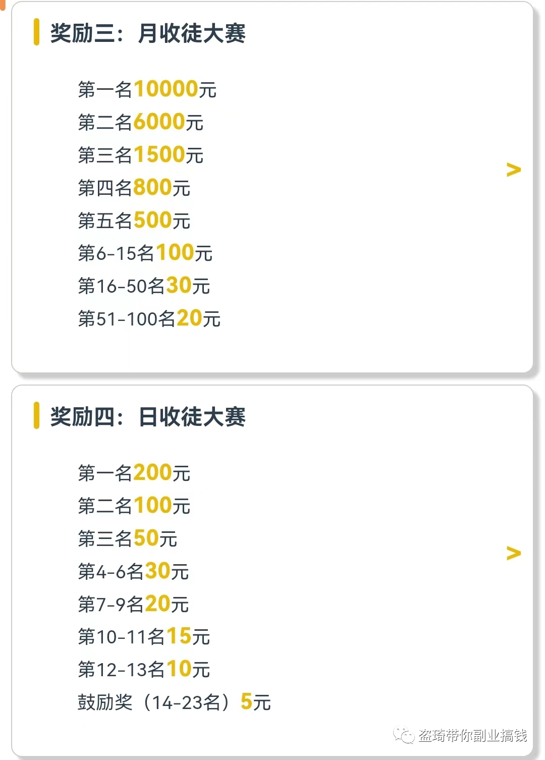 在家副业兼职_在家副业做什么好_怎么在家干副业
