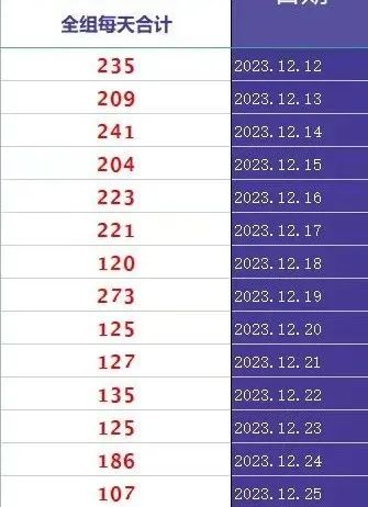 下班在家干副业_下班在家副业干什么好_下班在家副业干什么工作