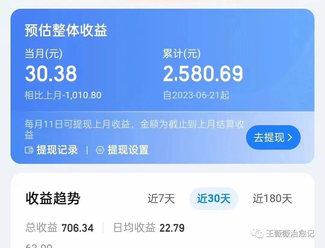 在家赚钱副业里做什么好_副业赚钱在家里_在家挣钱副业