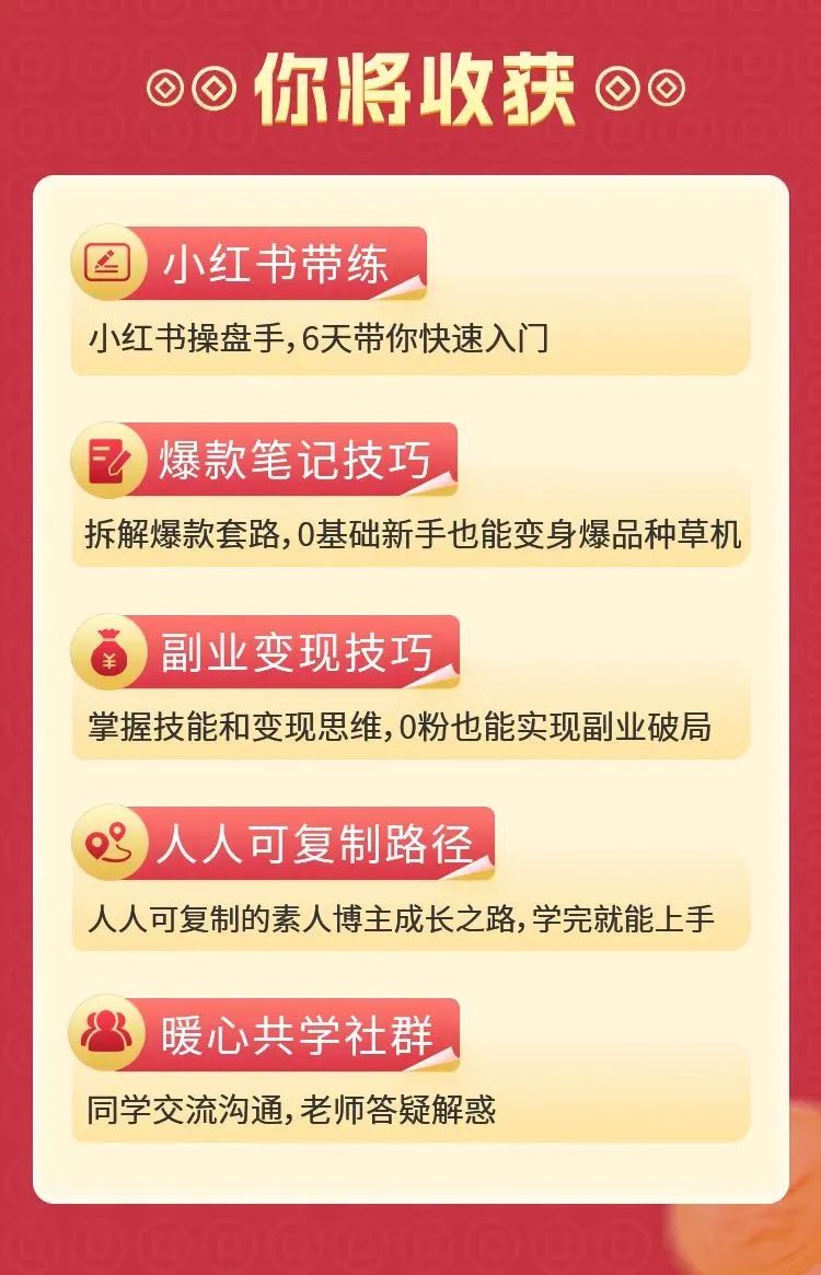 电商在家工作怎么样_在家电商副业_在家电商副业赚钱吗
