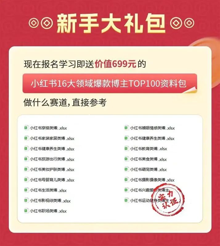 在家电商副业_在家电商副业赚钱吗_电商在家工作怎么样