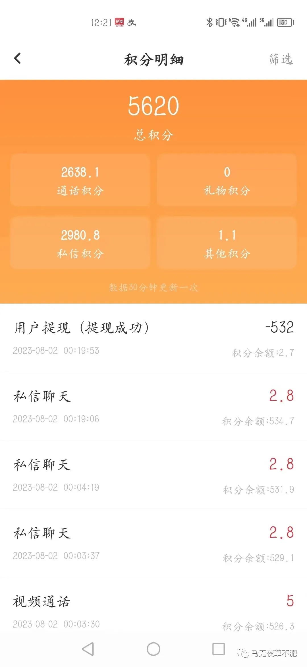 80后在家副业-有没有一天挣80到200的项目？每天在家就能做的7个兼职副业推荐-优创圈