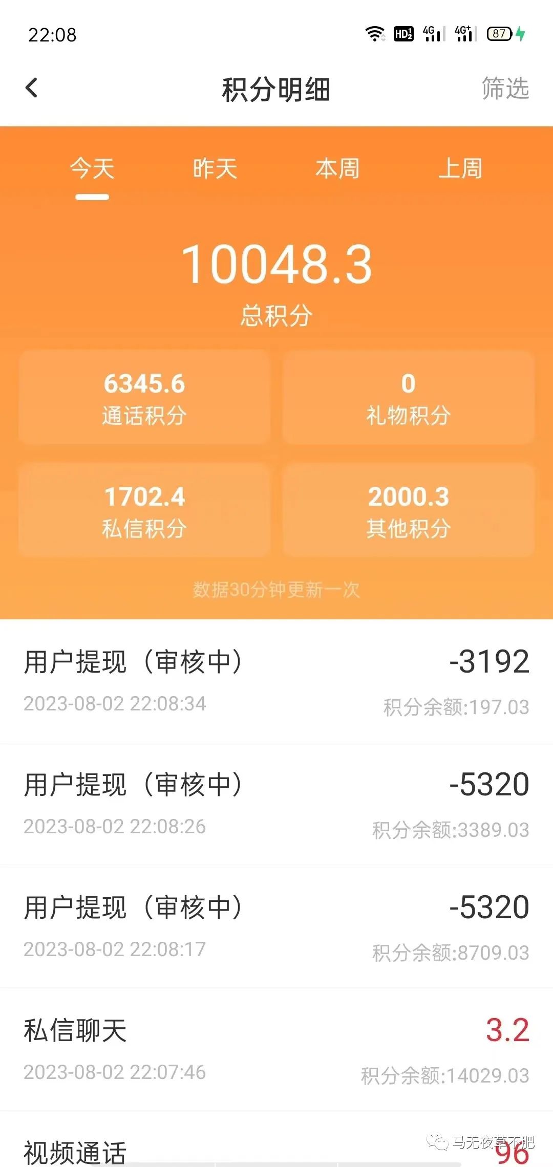 80后做什么副业赚钱_80后做什么赚钱_80后在家副业