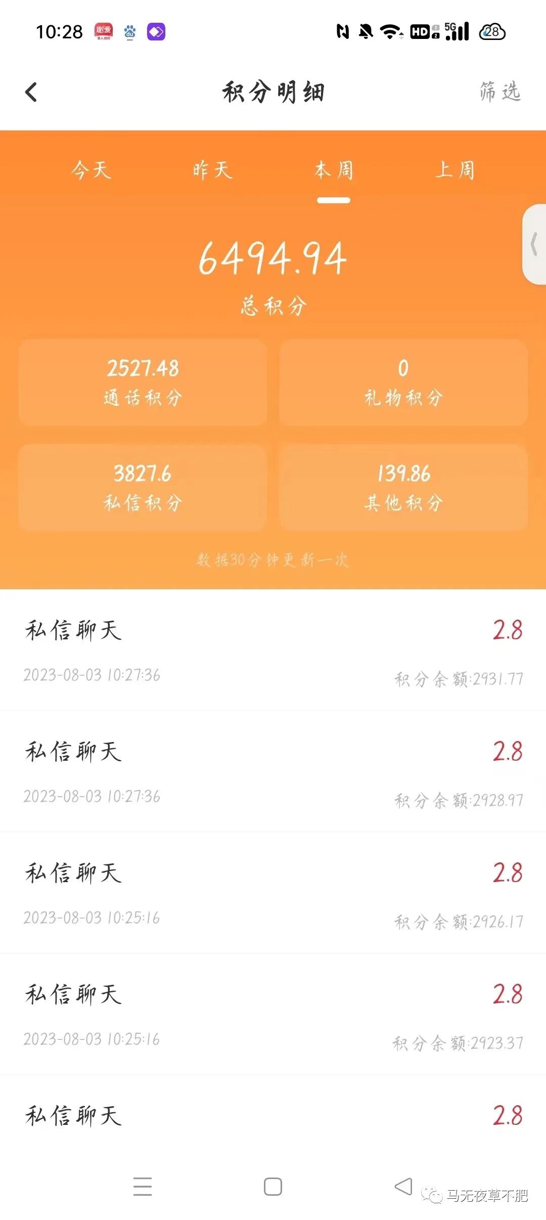 80后做什么赚钱_80后在家副业_80后做什么副业赚钱