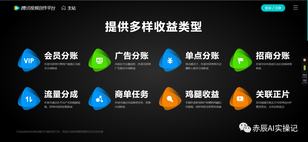 兼职副业在家做平台_在家副业平台做什么_在家做副业平台