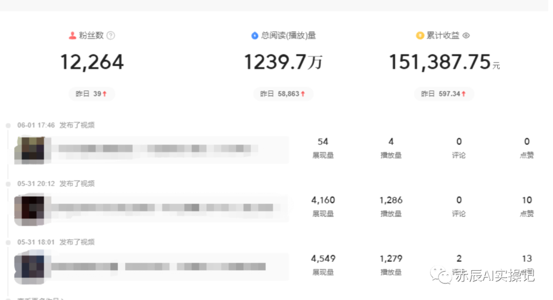在家副业平台做什么_兼职副业在家做平台_在家做副业平台
