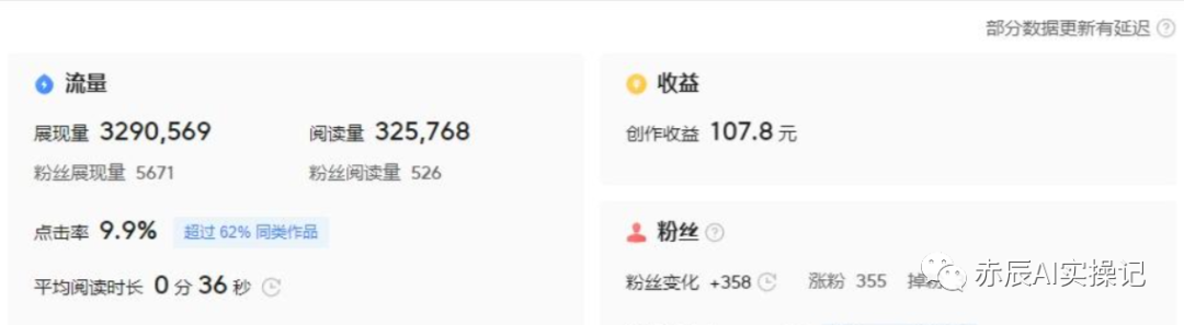 兼职副业在家做平台_在家做副业平台_在家副业平台做什么