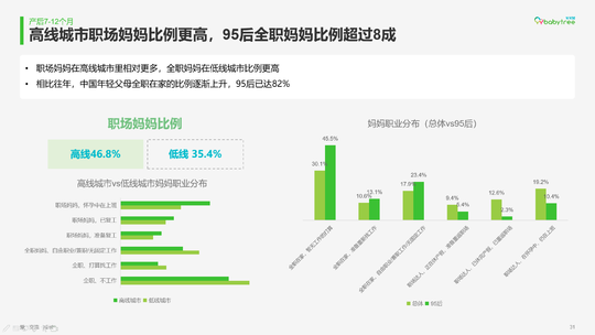 在家备孕能干点啥_在家备孕可以做什么_在家备孕副业
