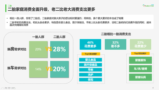在家备孕副业_在家备孕能干点啥_在家备孕可以做什么