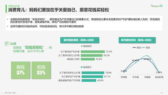 在家备孕可以做什么_在家备孕能干点啥_在家备孕副业