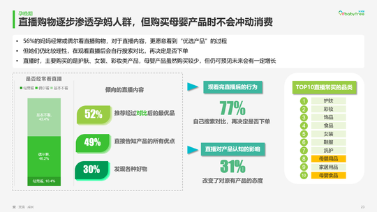 在家备孕副业_在家备孕能干点啥_在家备孕可以做什么