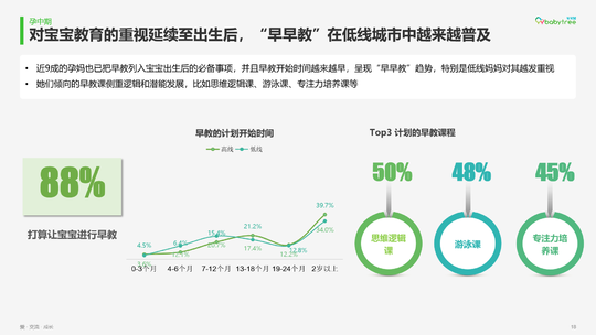 在家备孕可以做什么_在家备孕能干点啥_在家备孕副业