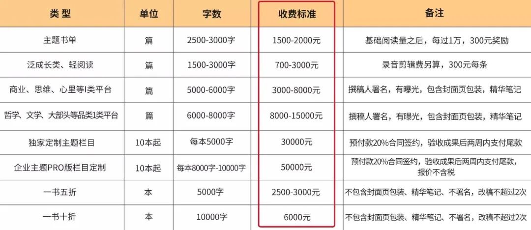 在家副业看孩子好不好_在家副业看孩子好吗_在家看孩子副业