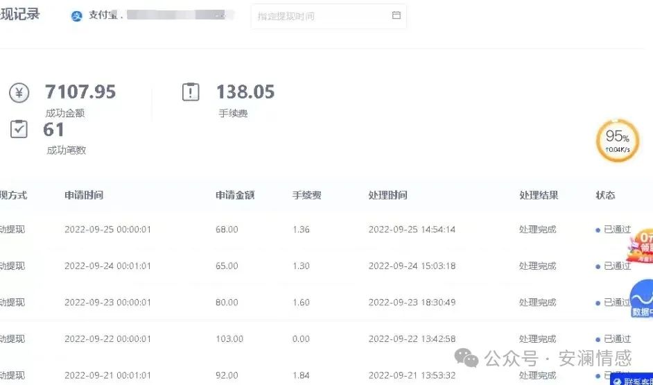 在家副业_在家发展副业推荐_想在家里搞点副业