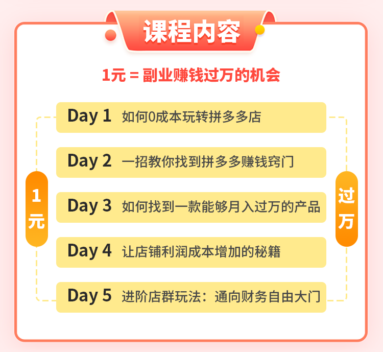 海外在家副业_在海外家庭主妇想找副业做_海外在家副业赚钱吗