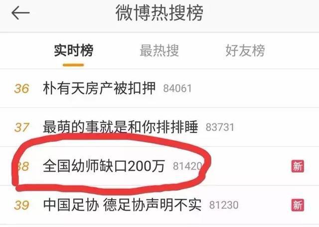 幼师适合做的兼职_幼师在家副业推荐_幼师副业兼职做什么好呢