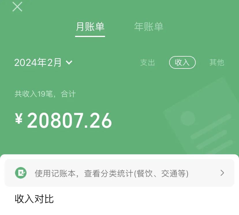 兰兰在家做副业_兰兰在家做副业_兰兰在家做副业