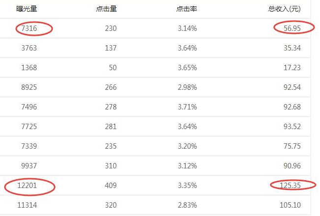 在家陪玩副业_副业游戏陪玩_副业陪玩赚钱吗