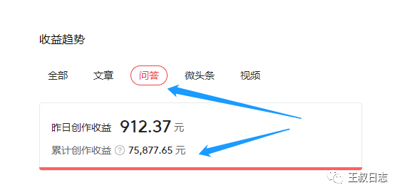 宝藏在家副业做什么_在家搞什么副业_宝藏副业在家做