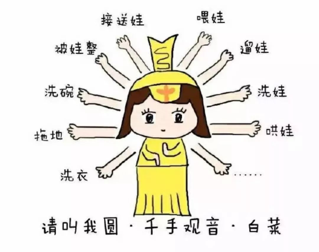 适合全职妈妈在家兼职工作_全职妈妈在家副业_全职妈妈做兼职