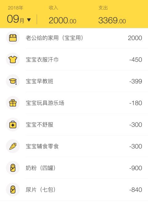 全职妈妈做兼职_适合全职妈妈在家兼职工作_全职妈妈在家副业