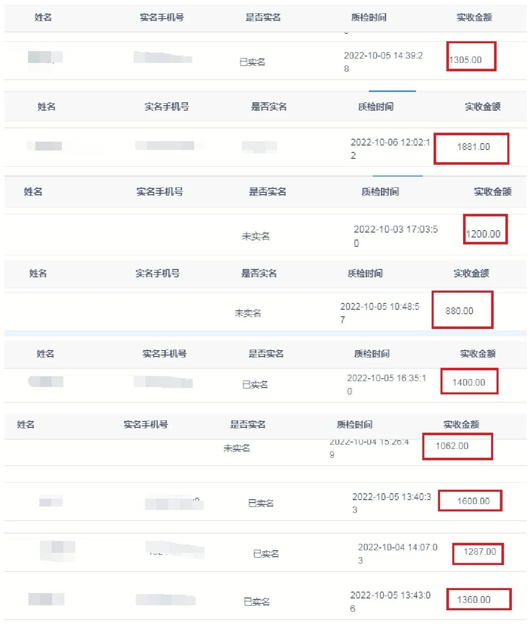 在家做穿戴甲挣钱吗_穿戴甲在家做副业_穿戴甲加工一天能赚多少钱