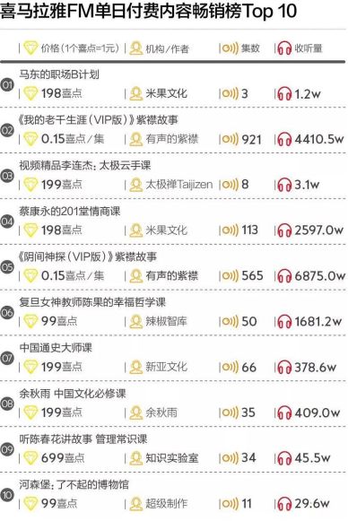 在家做的配音副业_配音做副业赚钱吗_配音在家副业做什么