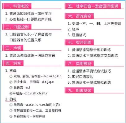 在家做的配音副业_配音做副业赚钱吗_配音在家副业做什么