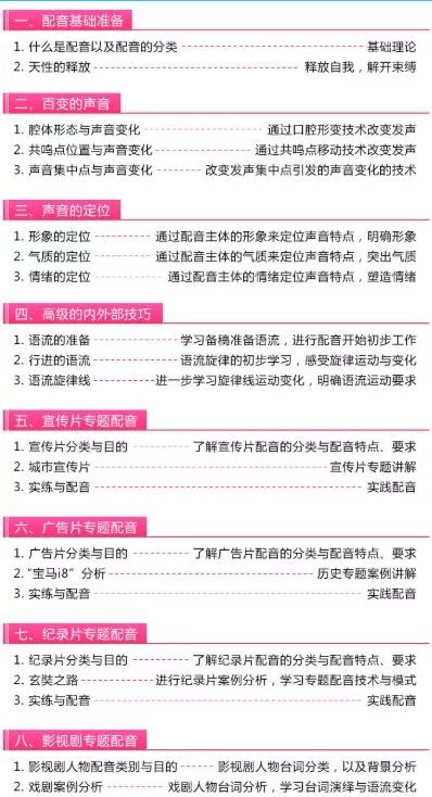 配音在家副业做什么_配音做副业赚钱吗_在家做的配音副业