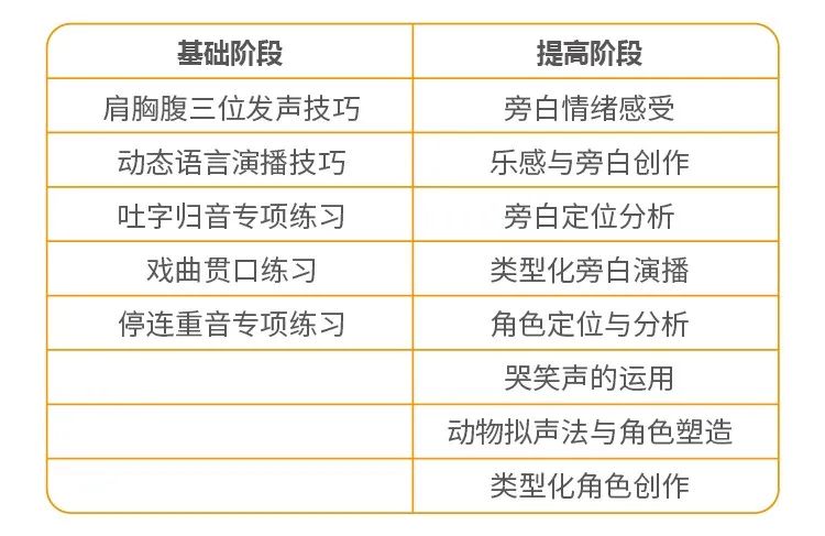图片[3]-女老师在家的副业-非常适合女性在家做的副业，体面、高薪且门槛不高！-优创圈