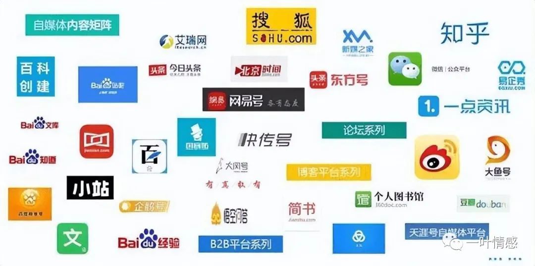 做副业文案怎么写_文案在家副业写好的句子_在家副业文案怎么写好