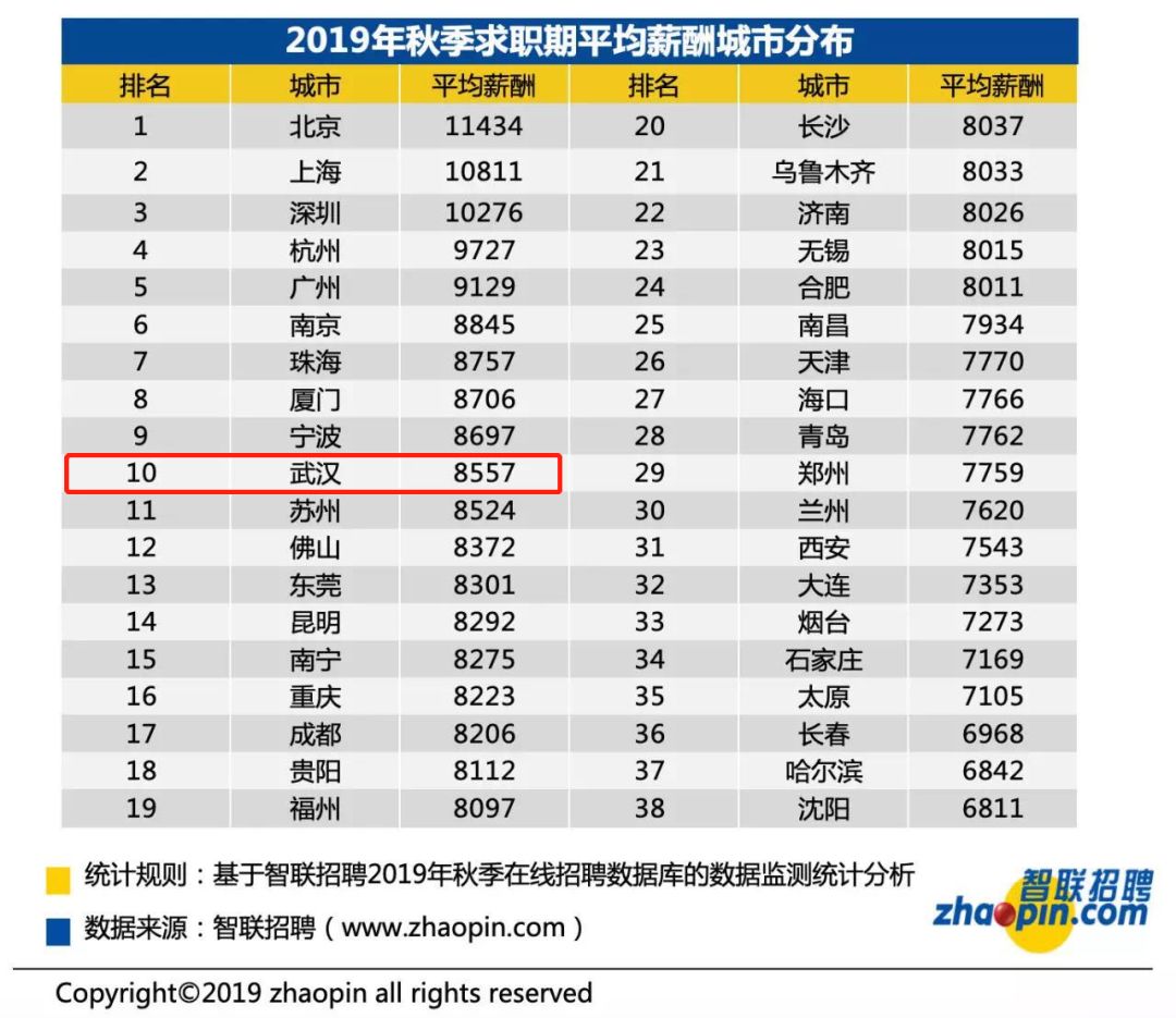想在家里搞点副业_在家里搞副业图片_在家副业