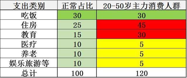 哺乳期在家副业_哺乳期在家应该做个什么工作_哺乳期在家做什么赚钱