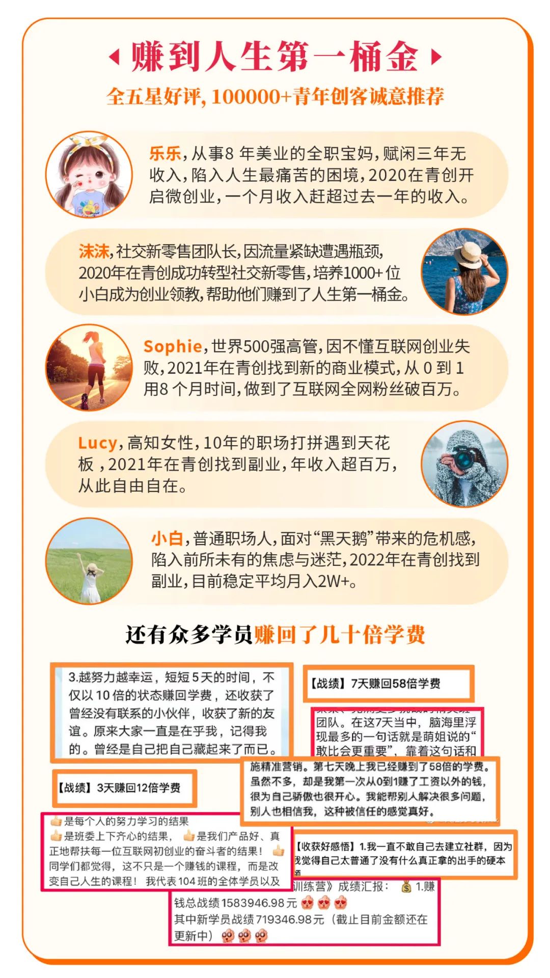 图片[4]-苹果手机找副业在家-生完孩子，我靠副业在家月入3万：聪明的人，从不挣辛苦钱！-优创圈