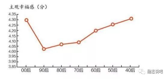 适合大妈在家做的工作_大妈在家里的副业_大妈在家副业里做什么