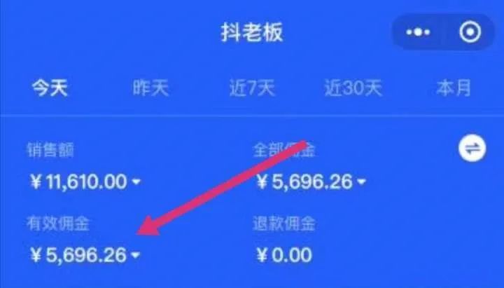 在家赚钱副业网站推荐-宝妈在家做什么兼职能赚钱？分享5个靠谱的兼职副业让你生活无忧-优创圈