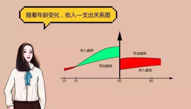 会计在家做副业推荐_会计在家副业推荐做什么_会计在家副业推荐做什么工作