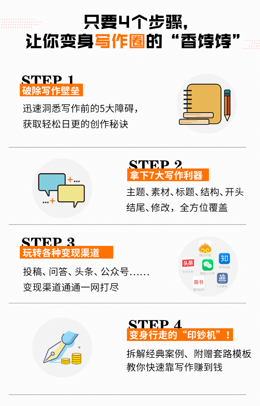 图片[21]-生病在家副业挣钱文案-活了半辈子才明白，想赚钱还得靠这个-优创圈