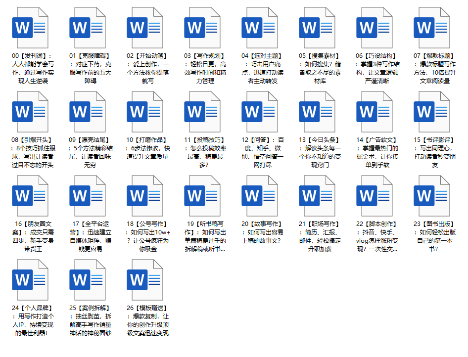 图片[22]-生病在家副业挣钱文案-活了半辈子才明白，想赚钱还得靠这个-优创圈