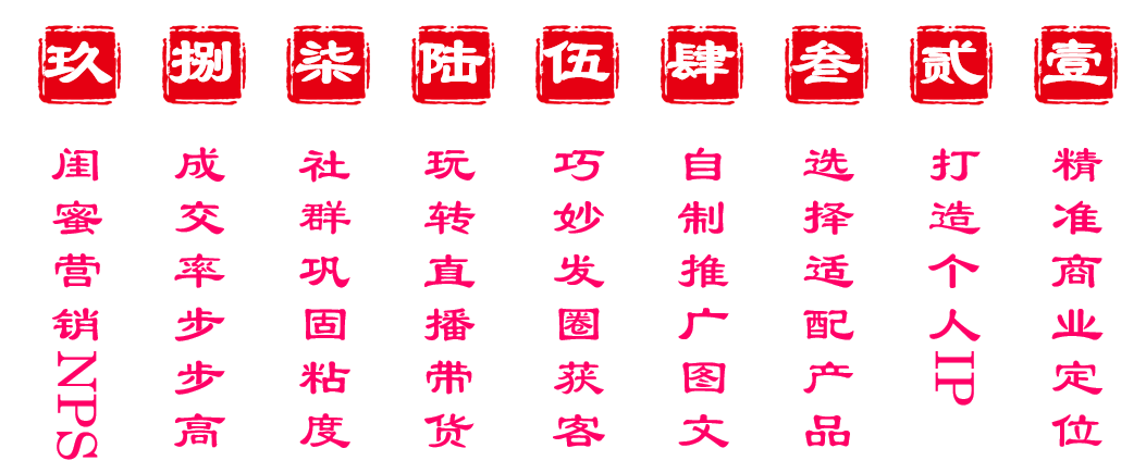 图片[3]-副业在家学点啥-宅在家该怎么赚钱？怎样做点稳妥赚钱的小副业？-优创圈