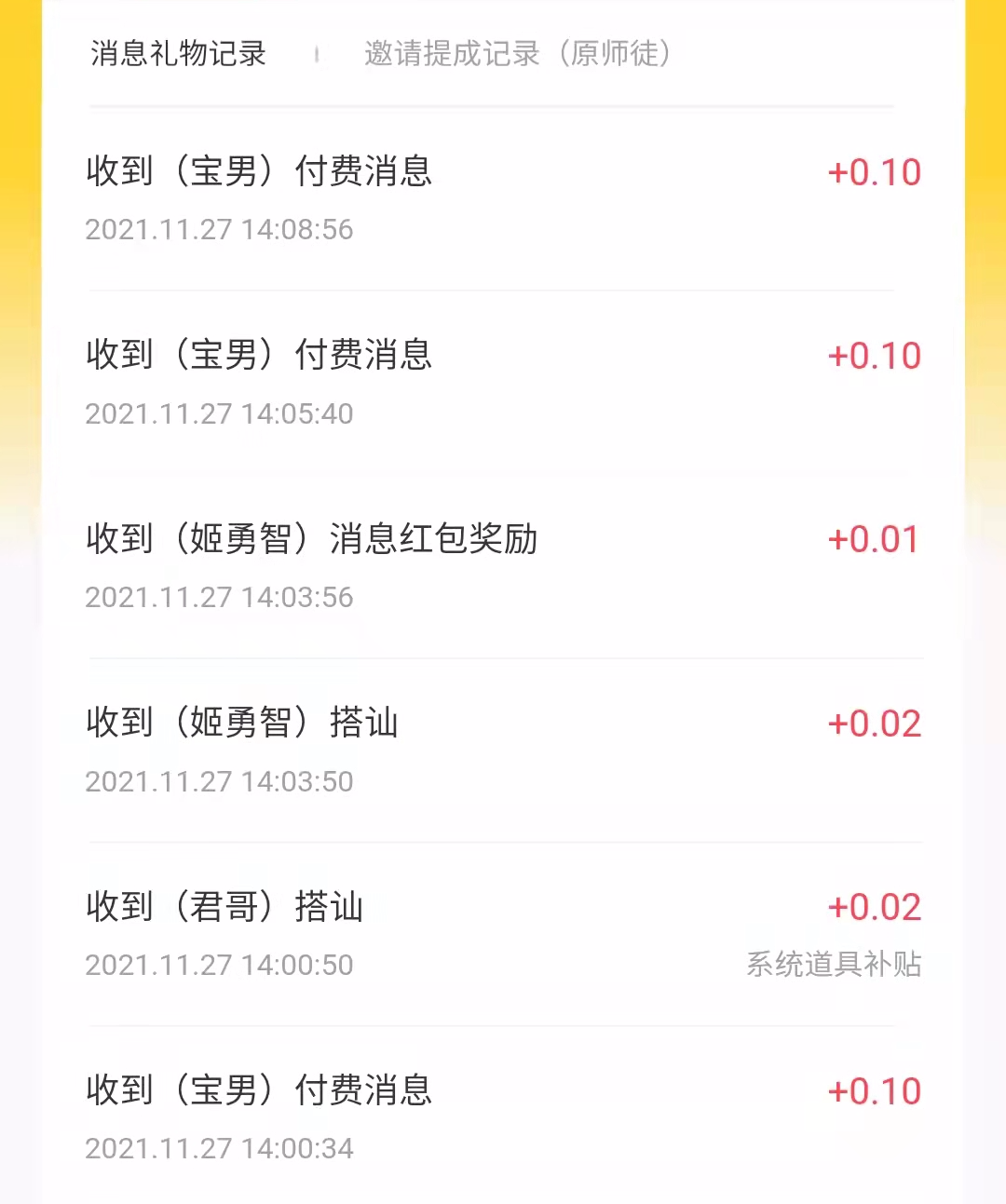 在家副业朋友女做老板好吗_副业女生下班后_女朋友在家做副业