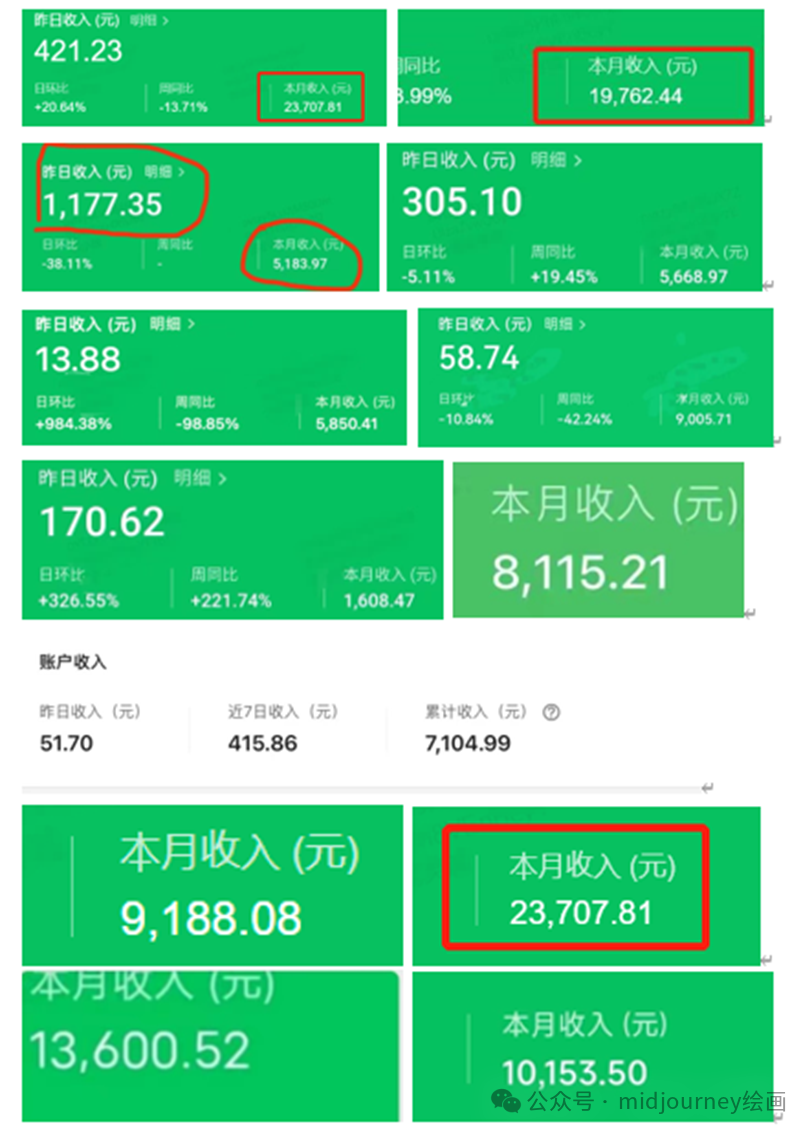 副业在家里做客服-不用代码，搞副业，可以多关注下AI+自媒体赛道，真的有不少人在赚钱-优创圈