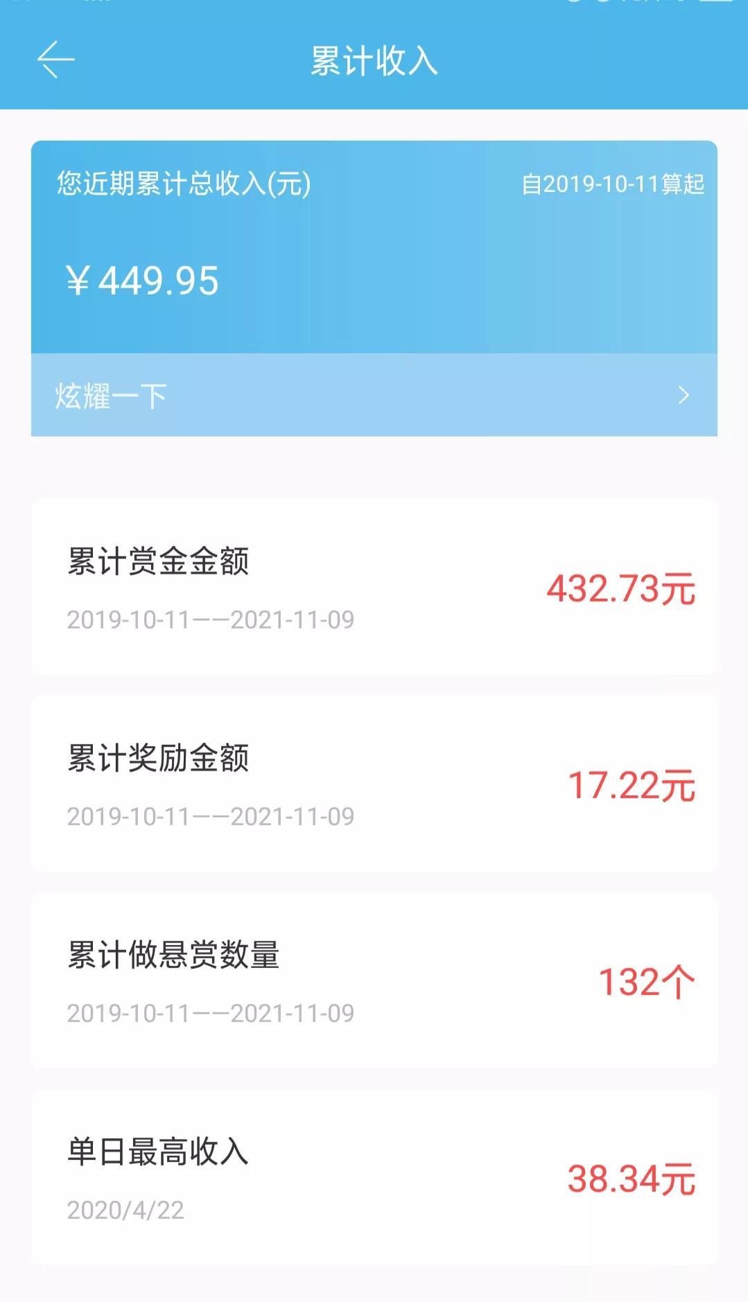 赚钱的小副业在家-除了上班赚钱，还有哪些小兼职可以增加额外收入？-优创圈
