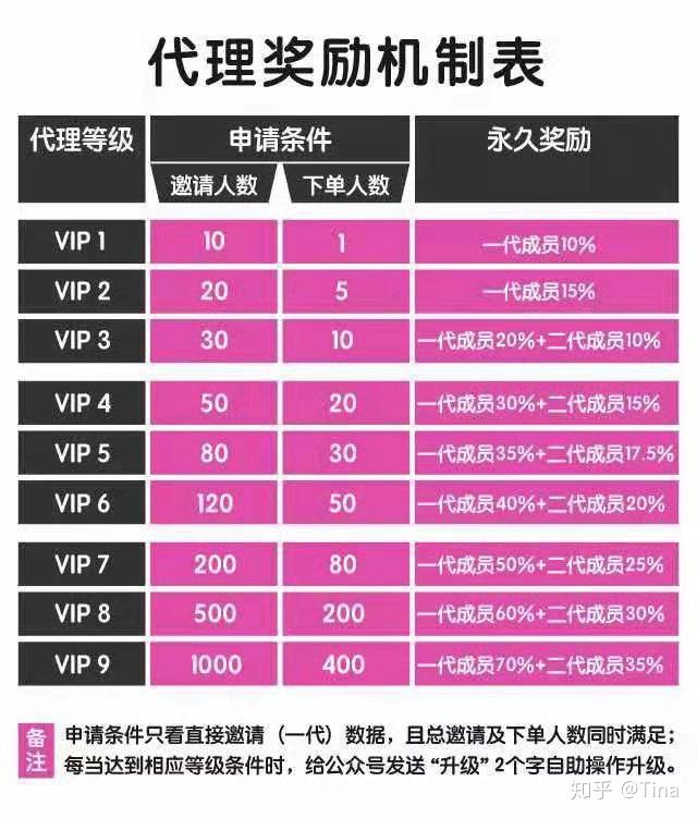 疫情在家开展副业工作_在家疫情副业开展工作怎么写_在家疫情副业开展工作心得体会