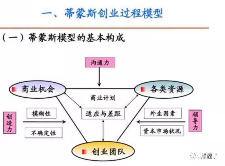 想在家里搞点副业_在家副业挣钱_副业在家做的小生意